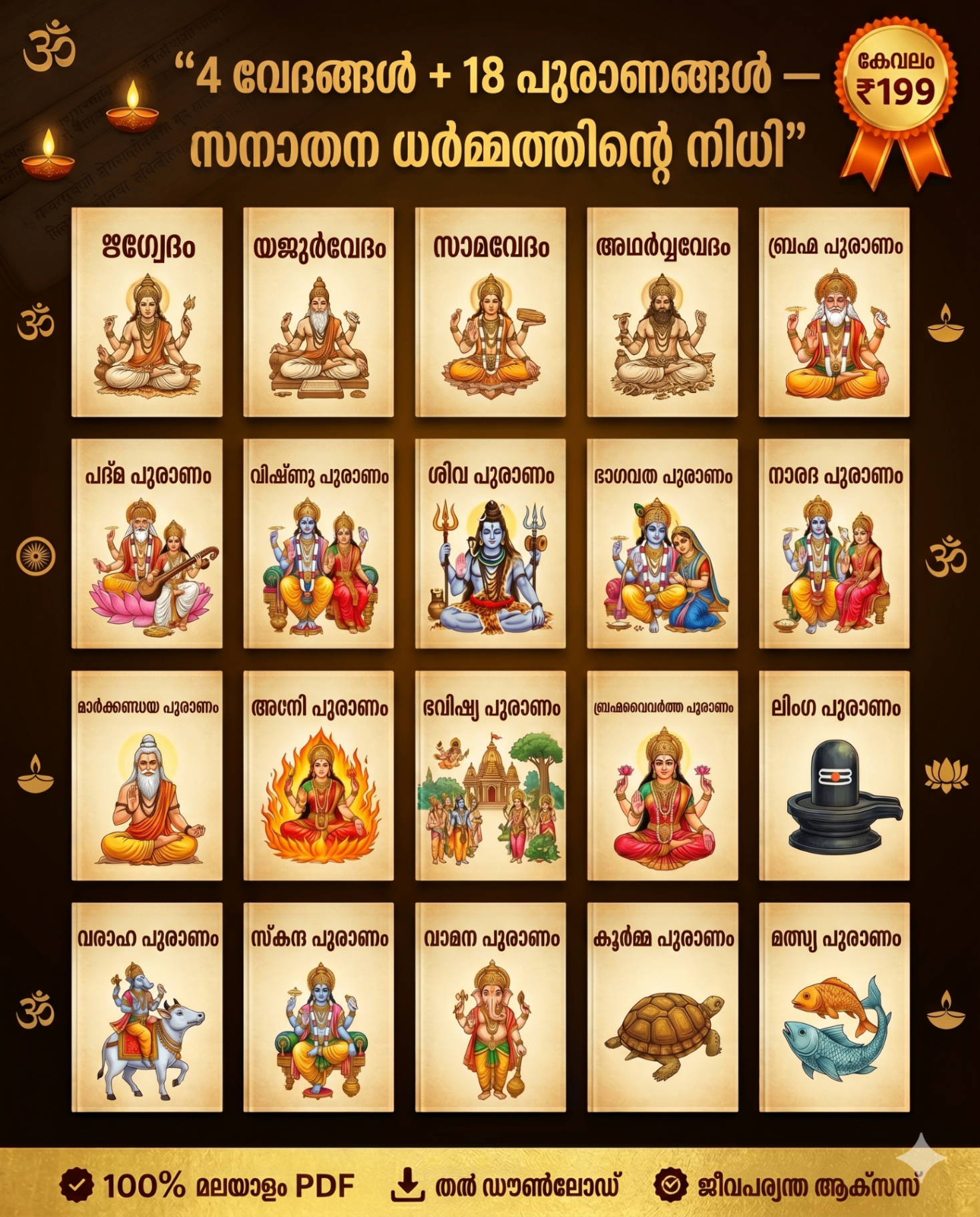 4 വേദങ്ങളും 18 പുരാണങ്ങളും മലയാളം ശേഖരം